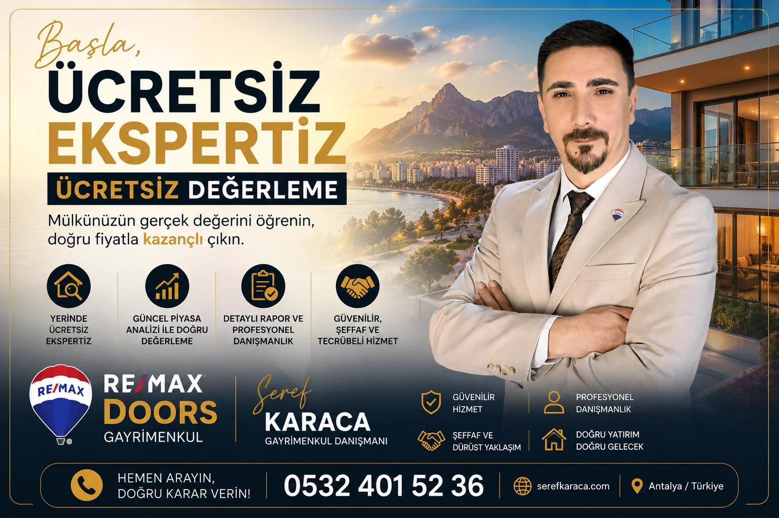 Konyaaltı Gayrimenkul Ücretsiz Değerleme, Fiyat Analizi